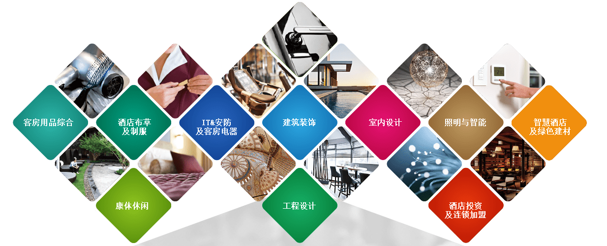 2024上海酒店建材|室內環境及空氣凈化設備展覽會